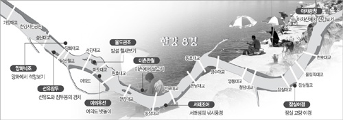 클릭하면 큰 이미지를 볼 수 있습니다.