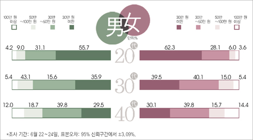 클릭하면 큰 이미지를 볼 수 있습니다.
