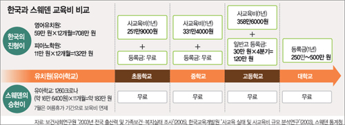 클릭하면 큰 이미지를 볼 수 있습니다.