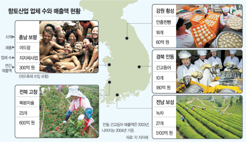 클릭하면 큰 이미지를 볼 수 있습니다.