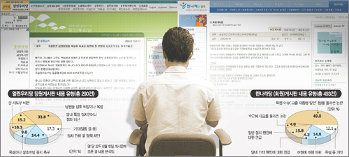 클릭하면 큰 이미지를 볼 수 있습니다.