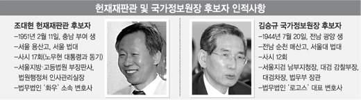 클릭하면 큰 이미지를 볼 수 있습니다.