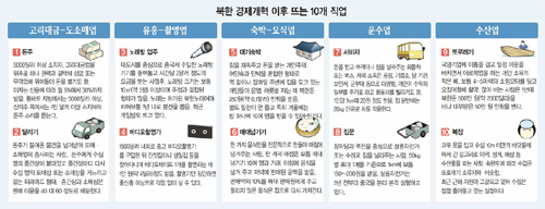 클릭하면 큰 이미지를 볼 수 있습니다.