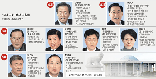 클릭하면 큰 이미지를 볼 수 있습니다.