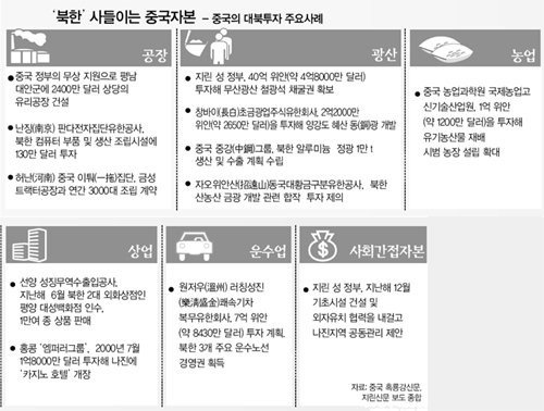 클릭하면 큰 이미지를 볼 수 있습니다.
