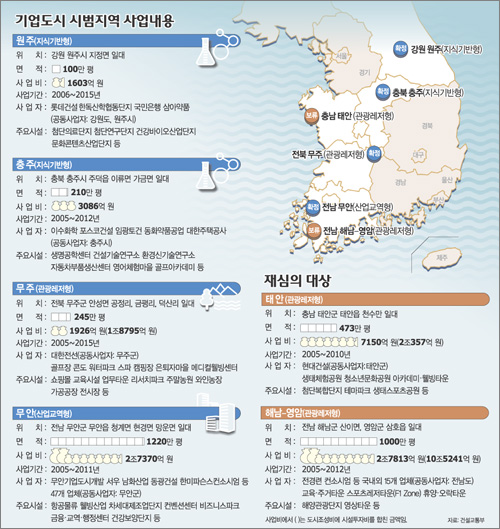 클릭하면 큰 이미지를 볼 수 있습니다.