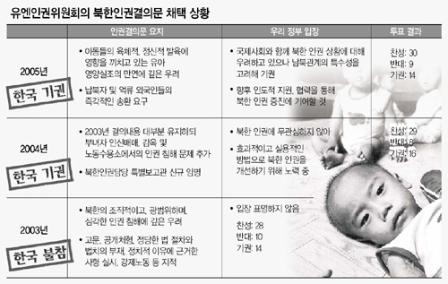 클릭하면 큰 이미지를 볼 수 있습니다.