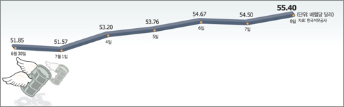 클릭하면 큰 이미지를 볼 수 있습니다.