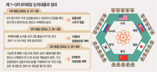클릭하면 큰 이미지를 볼 수 있습니다.