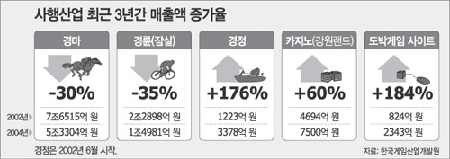 클릭하면 큰 이미지를 볼 수 있습니다.