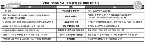 클릭하면 큰 이미지를 볼 수 있습니다.