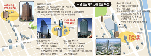 클릭하면 큰 이미지를 볼 수 있습니다.