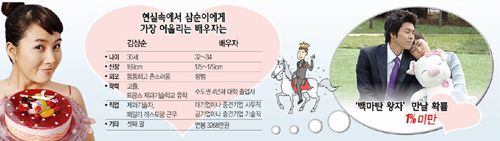 클릭하면 큰 이미지를 볼 수 있습니다.