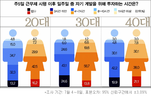 클릭하면 큰 이미지를 볼 수 있습니다.