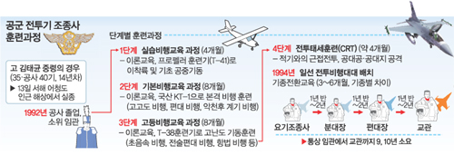 클릭하면 큰 이미지를 볼 수 있습니다.