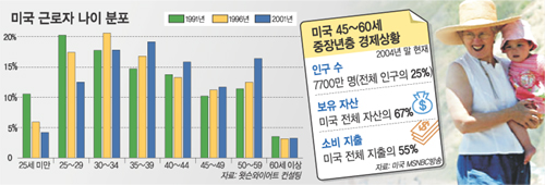 클릭하면 큰 이미지를 볼 수 있습니다.