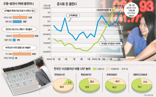 클릭하면 큰 이미지를 볼 수 있습니다.