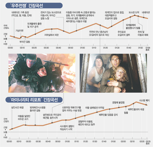 클릭하면 큰 이미지를 볼 수 있습니다.
