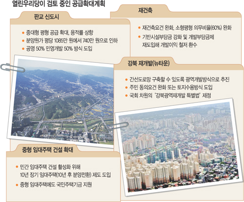 클릭하면 큰 이미지를 볼 수 있습니다.