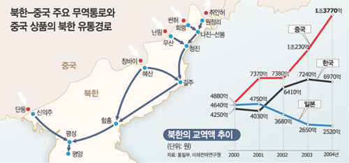 클릭하면 큰 이미지를 볼 수 있습니다.