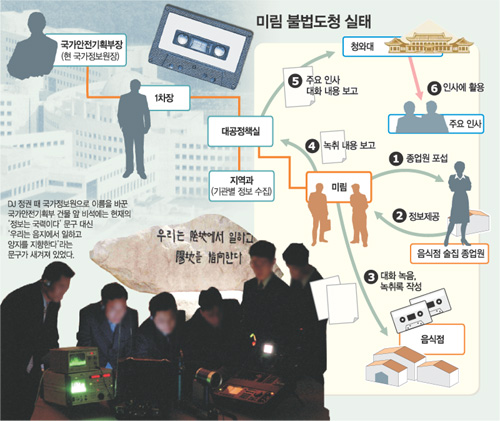 클릭하면 큰 이미지를 볼 수 있습니다.