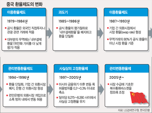 클릭하면 큰 이미지를 볼 수 있습니다.