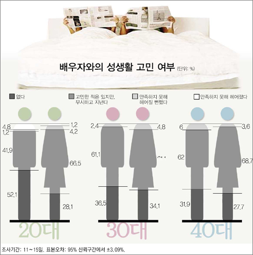 클릭하면 큰 이미지를 볼 수 있습니다.