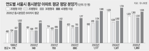 클릭하면 큰 이미지를 볼 수 있습니다.