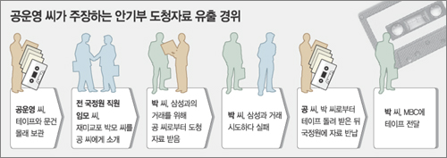 클릭하면 큰 이미지를 볼 수 있습니다.