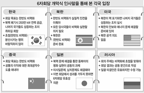 클릭하면 큰 이미지를 볼 수 있습니다.