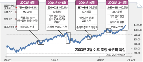 클릭하면 큰 이미지를 볼 수 있습니다.