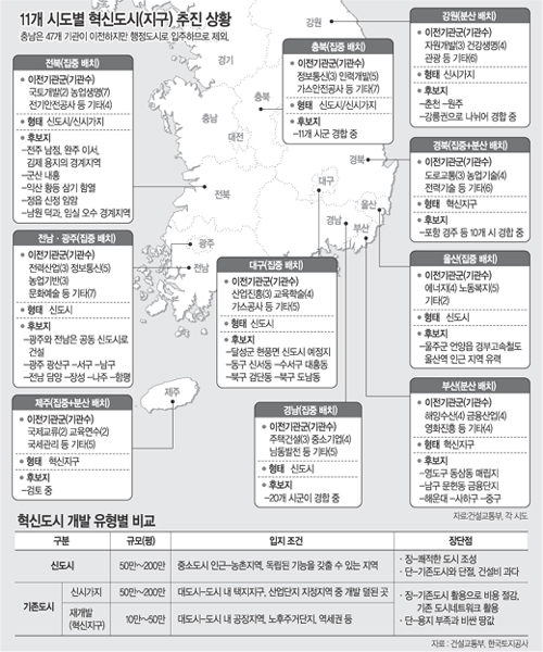 클릭하면 큰 이미지를 볼 수 있습니다.