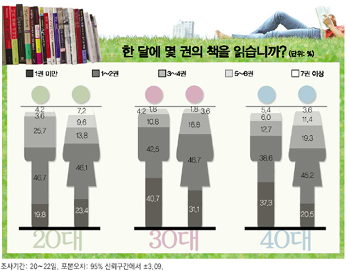 클릭하면 큰 이미지를 볼 수 있습니다.