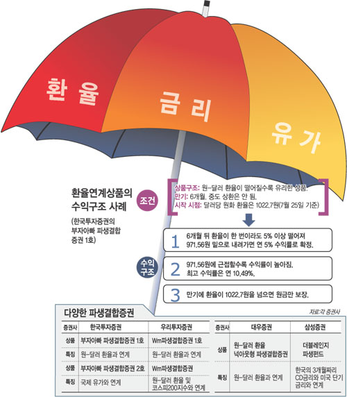 클릭하면 큰 이미지를 볼 수 있습니다.