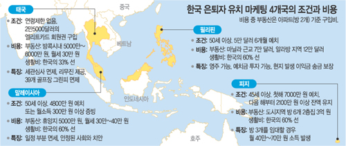 클릭하면 큰 이미지를 볼 수 있습니다.