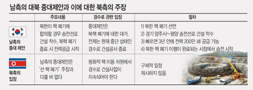 클릭하면 큰 이미지를 볼 수 있습니다.