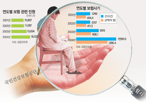 클릭하면 큰 이미지를 볼 수 있습니다.