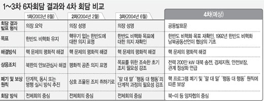 클릭하면 큰 이미지를 볼 수 있습니다.
