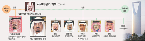 클릭하면 큰 이미지를 볼 수 있습니다.