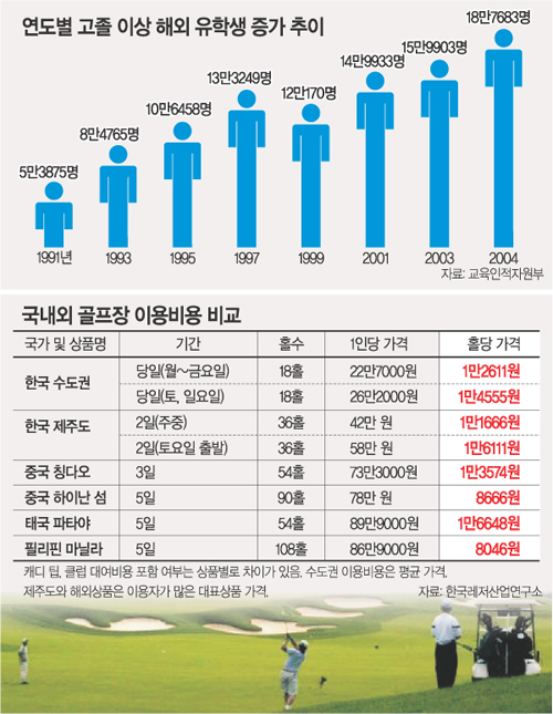 클릭하면 큰 이미지를 볼 수 있습니다.