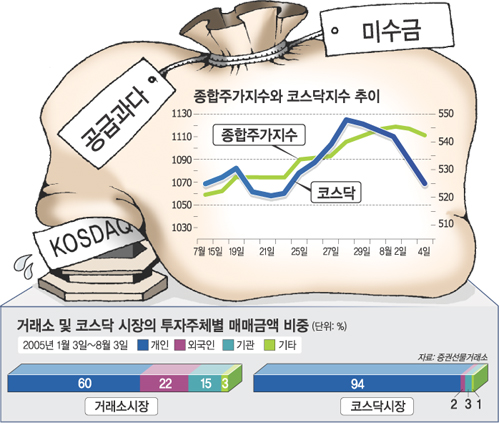 클릭하면 큰 이미지를 볼 수 있습니다.