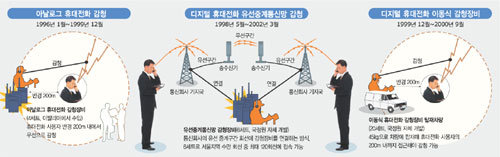 클릭하면 큰 이미지를 볼 수 있습니다.