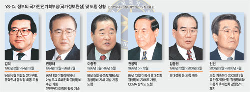 클릭하면 큰 이미지를 볼 수 있습니다.