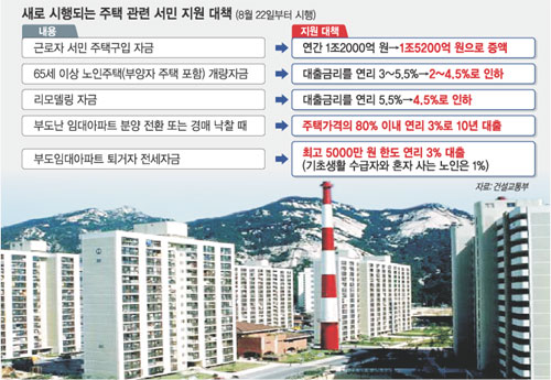 클릭하면 큰 이미지를 볼 수 있습니다.