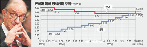 클릭하면 큰 이미지를 볼 수 있습니다.