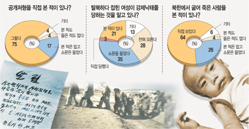 클릭하면 큰 이미지를 볼 수 있습니다.