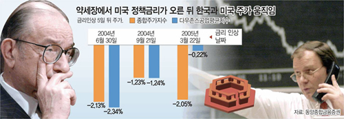 클릭하면 큰 이미지를 볼 수 있습니다.