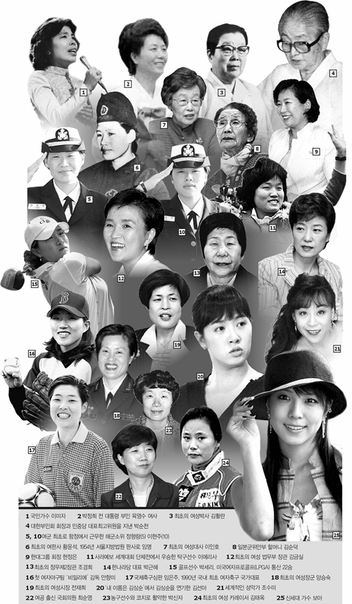 클릭하면 큰 이미지를 볼 수 있습니다.