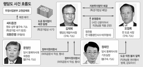 클릭하면 큰 이미지를 볼 수 있습니다.