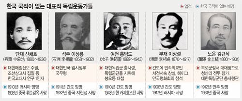클릭하면 큰 이미지를 볼 수 있습니다.